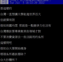 「臺大最該廢除的系所」出爐！法律系被點名，專家解析背後問題