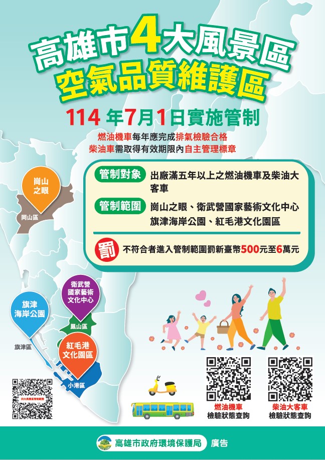 高雄7月新制上路！4大景點列空氣品質維護區　未檢驗車輛重罰2,000元