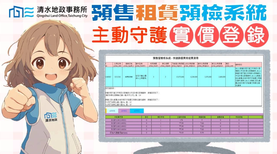 主動守護實價登錄！臺中市清水地所推「預售租賃預檢系統」 精準防堵申報不實