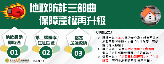 臺中市地政局推防詐三部曲 強化不動產安全保障 讓房產交易更安心免於詐騙