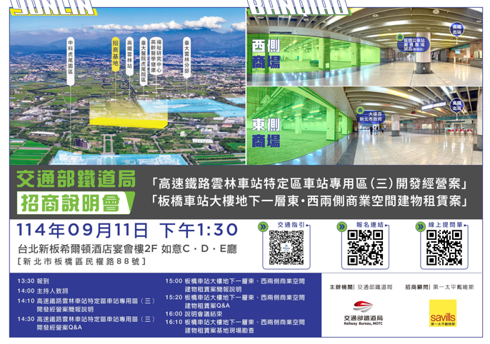 高鐵雲林車站專用區招商說明會登場！鐵道局攜手板橋車站釋出投資機會吸引企業進駐