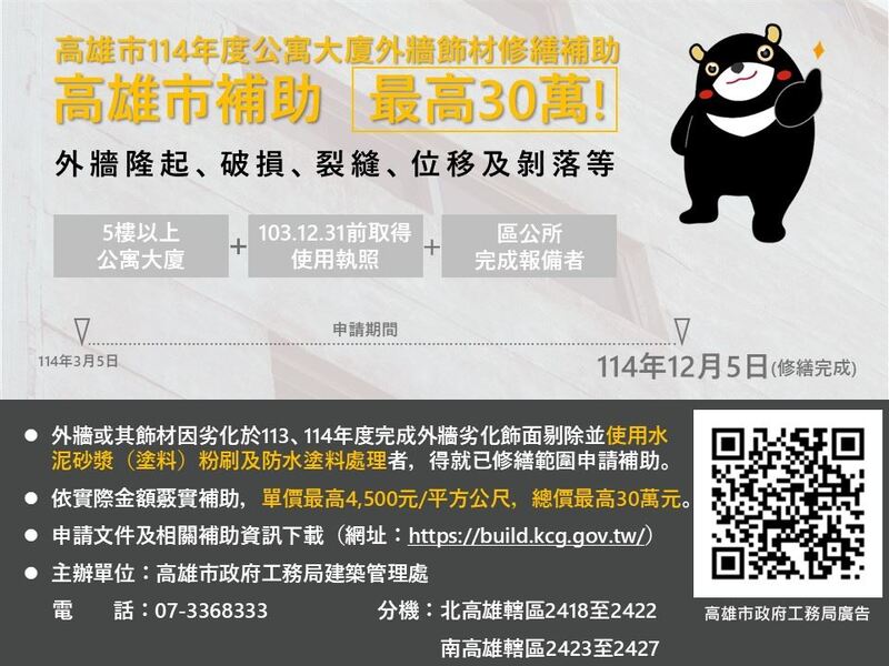 5層以上公寓大廈外牆飾材修繕補助最高30萬 12/5前截止受理