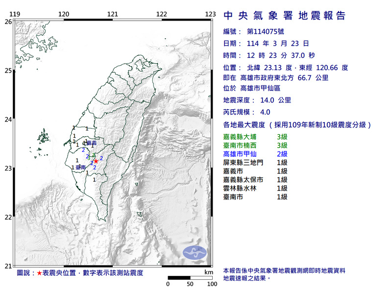 高雄甲仙規模４地震　嘉義台南３級有感