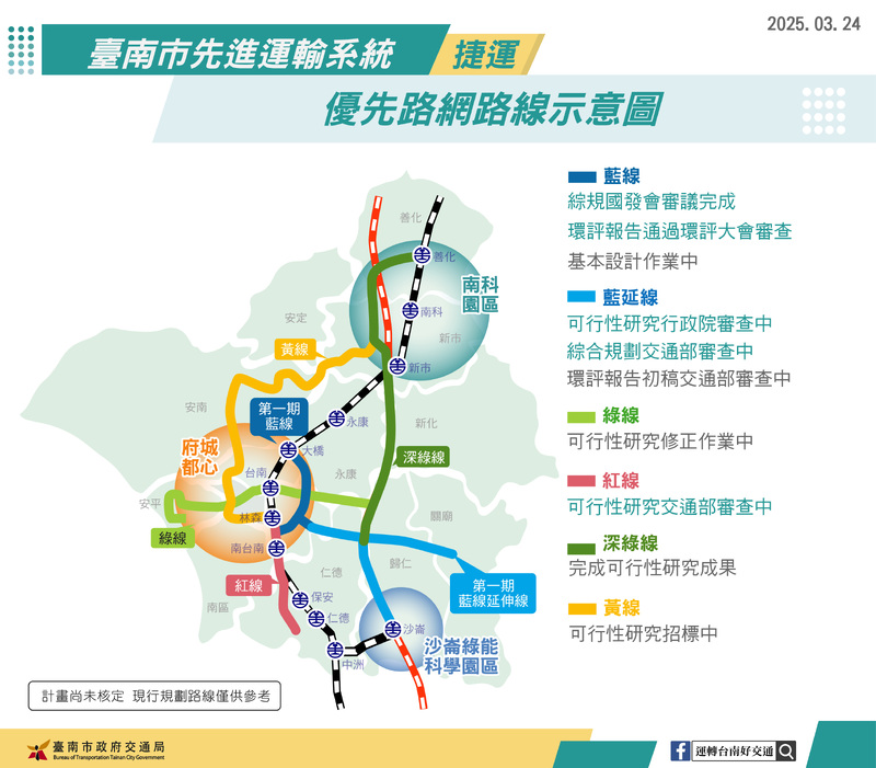 台南捷運新里程碑 第一期藍線綜合規劃完成國發會審議