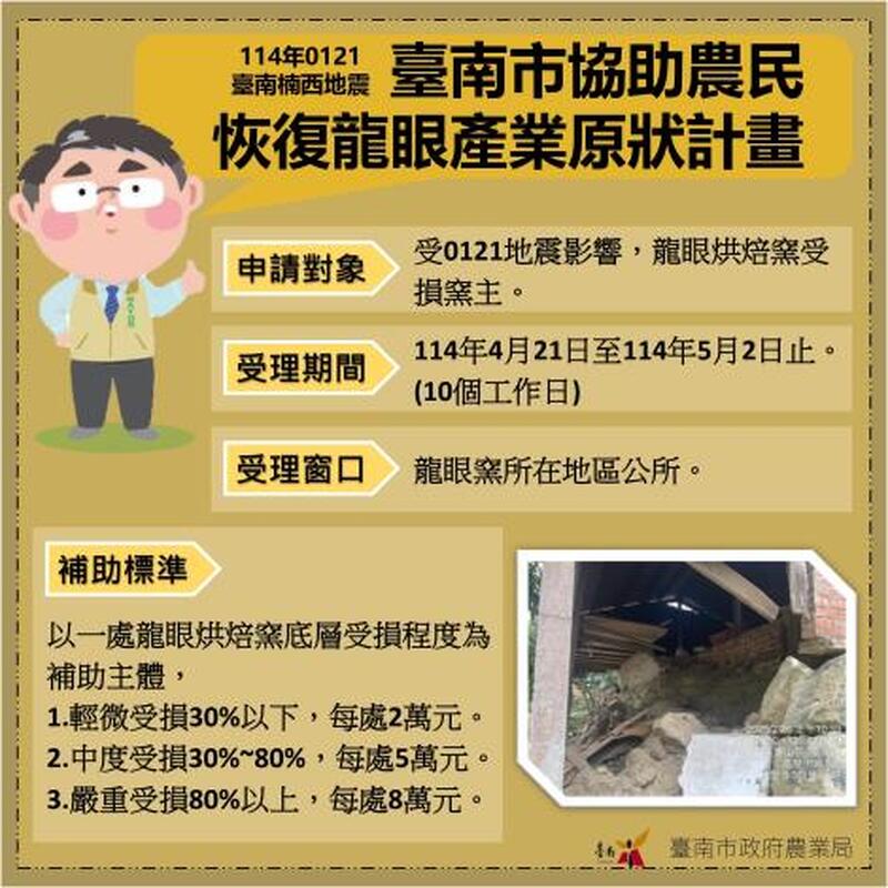 0121台南楠西地震衝擊龍眼產業 農民損失慘重 市府攜手賑災基金會助重建