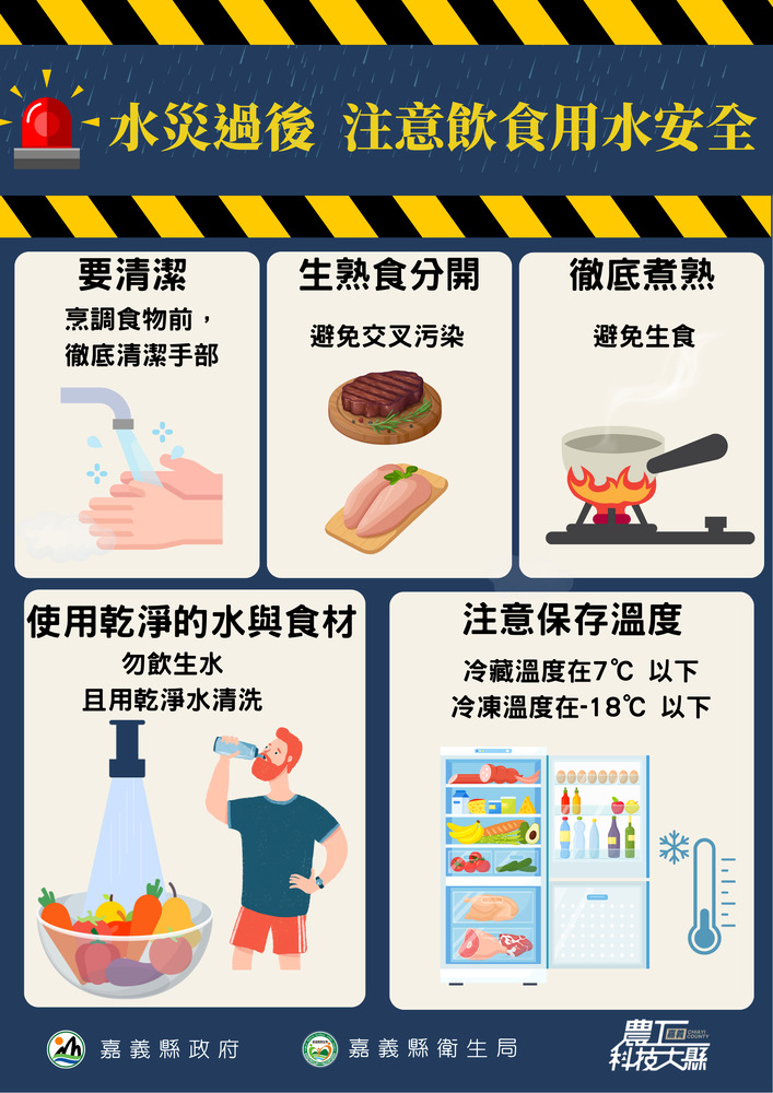 嘉義大豪雨釀養豬場慘劇：逾2000頭豬隻溺斃 災後防疫警報拉響