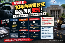 毒駕累犯10年內再犯致死最高可判死刑！立院三讀修正刑法　一般毒駕刑責同步加重