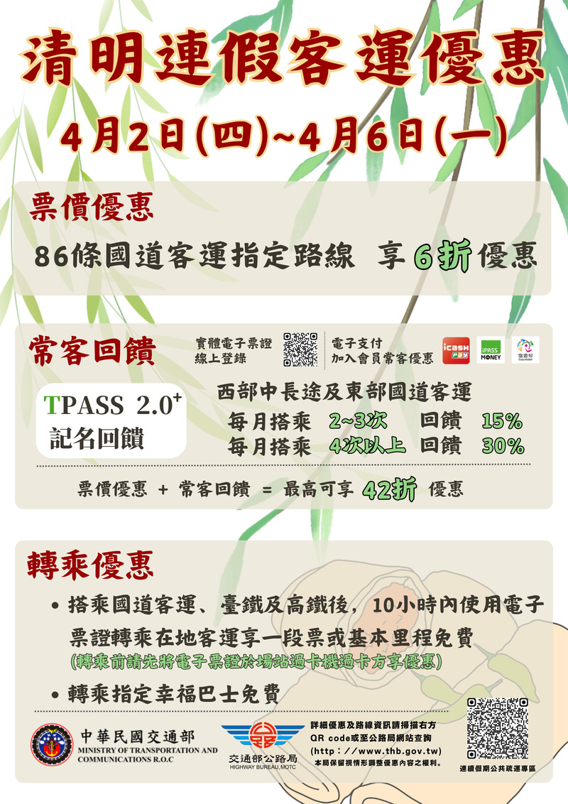 公路局因應清明返鄉 推多項公共運輸優惠 建議民眾提早返鄉避開車潮