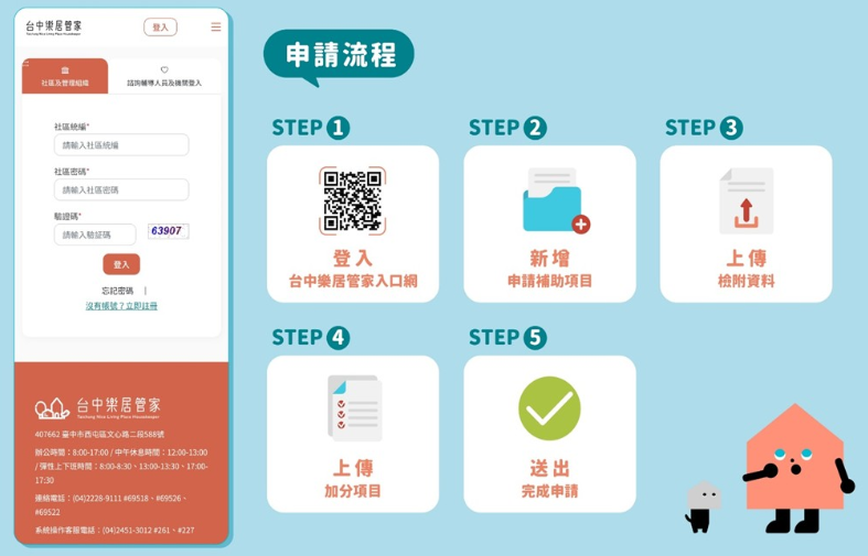 補助再一波！臺中共用修繕申請第2階段5/19上線、社區快備好資料