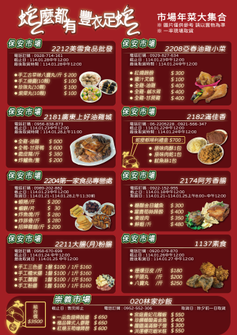 臺南年菜大集合！傳統市場年菜組合讓你除夕圓滿大滿足