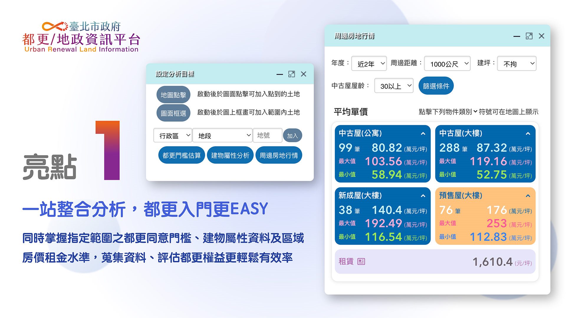 臺北都更指南針「都更/地政資訊平台」第3波新功能上架！定位即查價、參與開發更安心