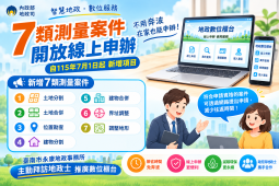 土地分割、合併等7類測量案件可線上申辦　台南永康地政推數位櫃台免奔波