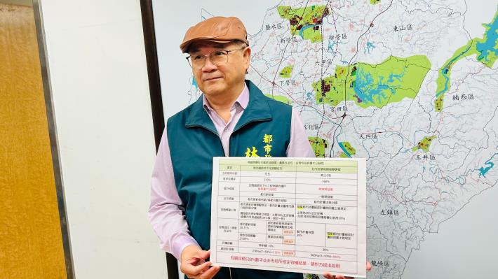 抹黑照顧宅？臺南市都發局火力全開批陳佩琪惡意扭曲南鐵地下化政策