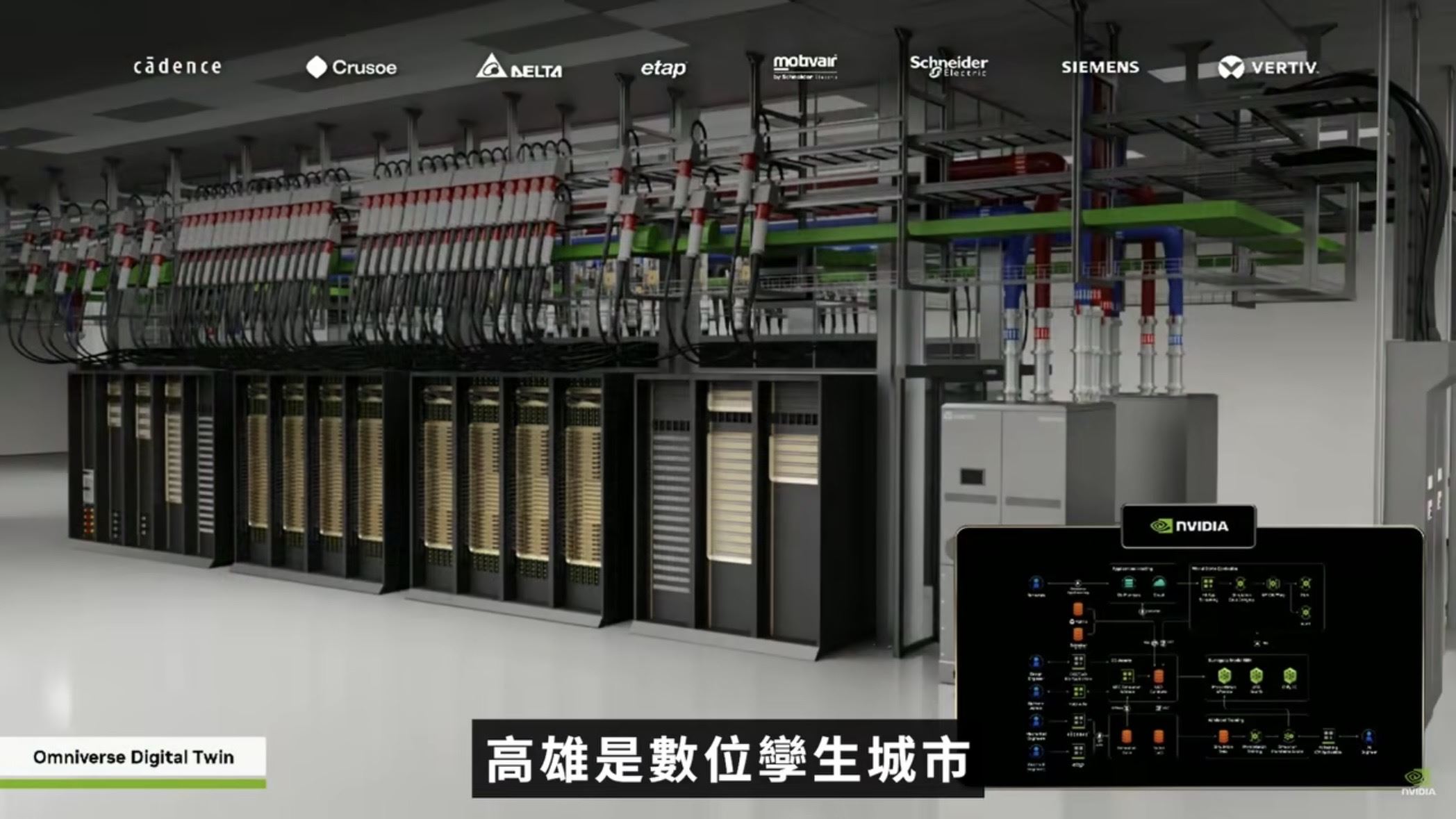 黃仁勳點名高雄成全球「數位孿生城市」典範　陳其邁市長揭AI燈塔計畫全貌