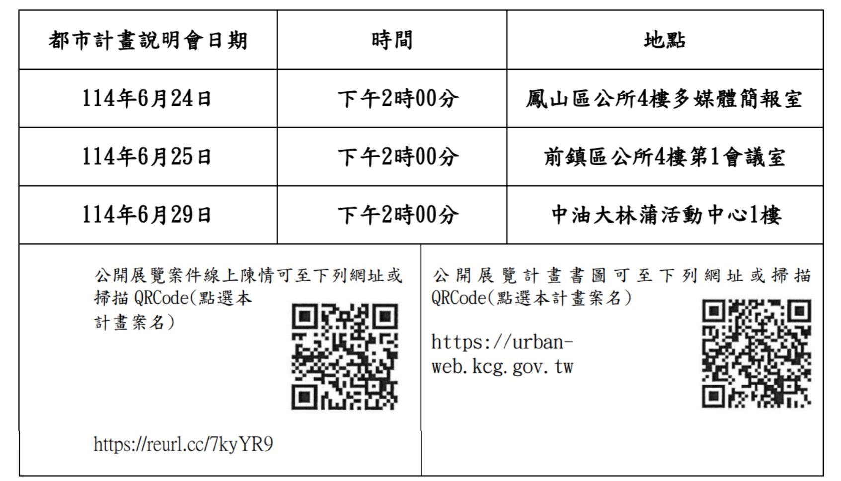高雄大林蒲遷村進入關鍵階段！都市計畫草案公開中　說明會改至6月29日舉辦
