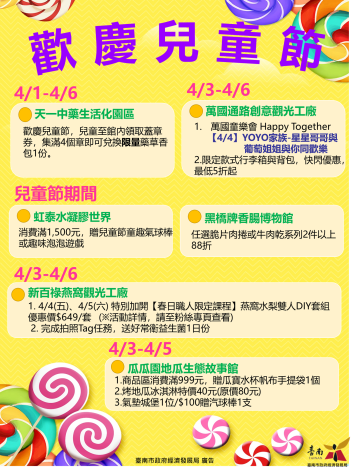 2025春假最夯行程！春遊臺南觀光工廠，八大旅遊路線大公開