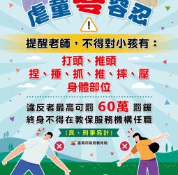 虐童零容忍！臺南市教育局印製海報，提醒幼兒園教職員遵守法規、勿踩紅線