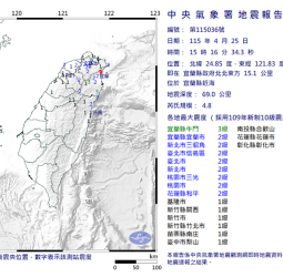 地牛翻身！宜蘭近海規模4.8地震　最大震度3級雙北有感多地搖晃