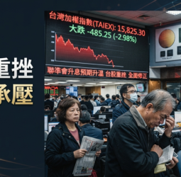 台股重挫逾1800點　聯準會升息預期升溫衝擊AI概念股　記憶體、矽晶圓、被動元件全面走弱