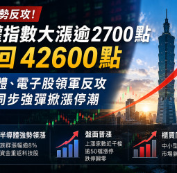 台股早盤大漲逾2700點站回42600點　半導體、電子股領軍反攻，櫃買同步強彈掀漲停潮