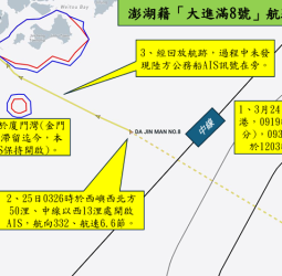 澎湖籍「大進滿8號」漁船疑似於大陸沿海涉及非法售油遭查扣　海巡署說明航行軌跡並啟動後續查證作業