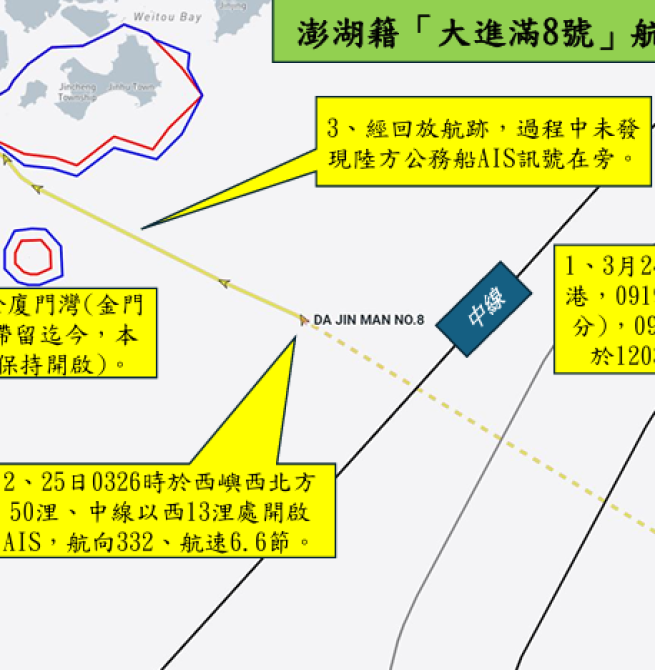 澎湖籍「大進滿8號」漁船疑似於大陸沿海涉及非法售油遭查扣　海巡署說明航行軌跡並啟動後續查證作業